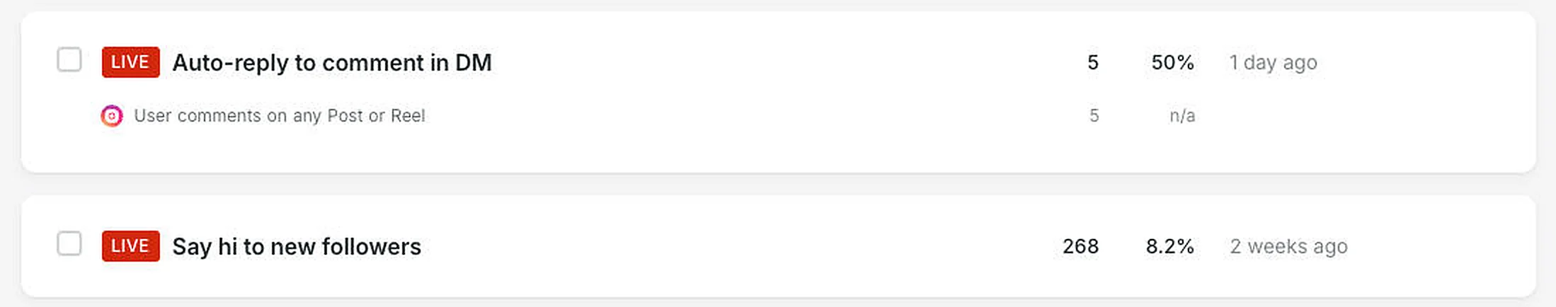 ManyChat automations for comment replies and new followers