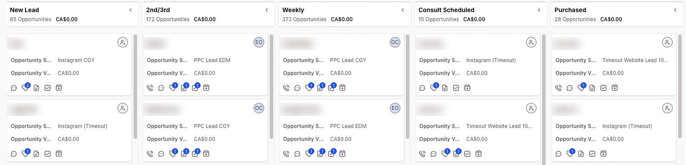 GoHighLevel opportunity pipeline by stage