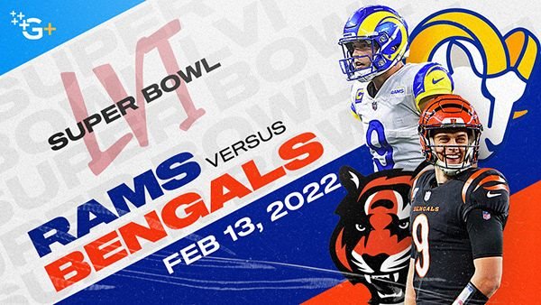Super Bowl LVI Rams versus Bengals matchup banner